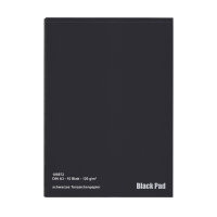 Black Pad