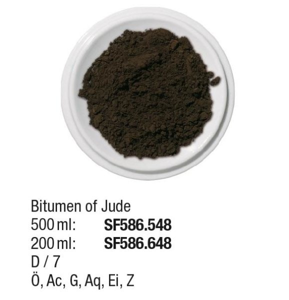 Pigmente 200ml Bitumen of Jude