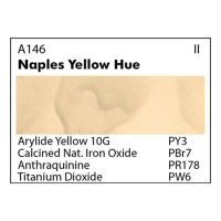 Grumbacher Watercolor 7,5ml Naples Yellow Hue