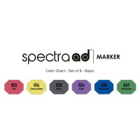 Spectra AD Marker Set Basic 6