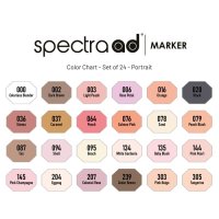 Spectra AD Marker Set Portrait 24