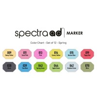 Spectra AD Marker Set Spring 12, Etui