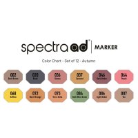 Spectra AD Marker Set Autumn 12, Etui