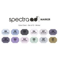 Spectra AD Marker Set Winter 12, Etui