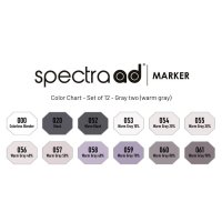 Spectra AD Marker Set Warm Gray 12. Etui