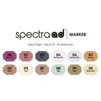 Spectra AD Marker Set Architecture 12 Etui