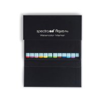 Spectra AD Aqua Pro Set 12